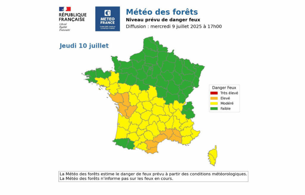 Influence du vent et prévisions à court terme